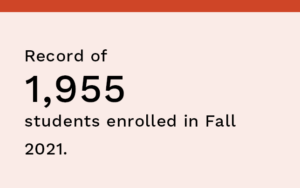 Graphic of students enrolled in Fall 2021