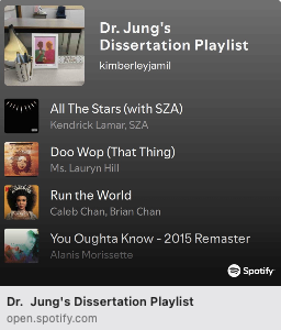 Dr. Jung's Dissertation playlist preview on Spotify.