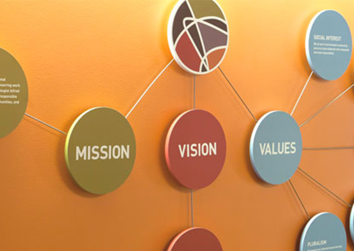 Circular wall display features interconnected discs labeled "MISSION," "VISION," and "VALUES" against an orange background, illustrating organizational concepts.