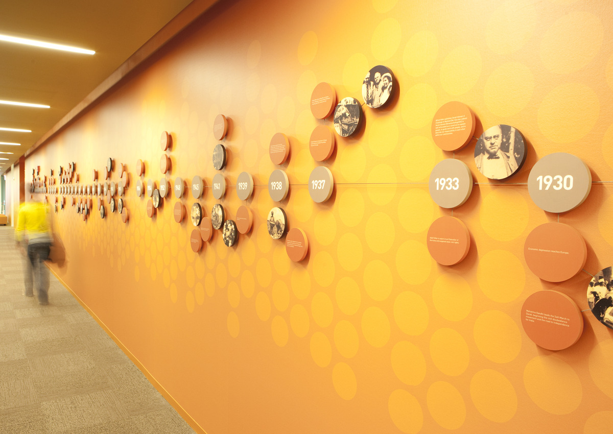 A brightly lit hallway with an orange polka-dot wall at Adler University features a detailed timeline display of circular plaques with years and historical photos, celebrating its recent reaccreditation by the Higher Learning Commission. A person walks past on the left.